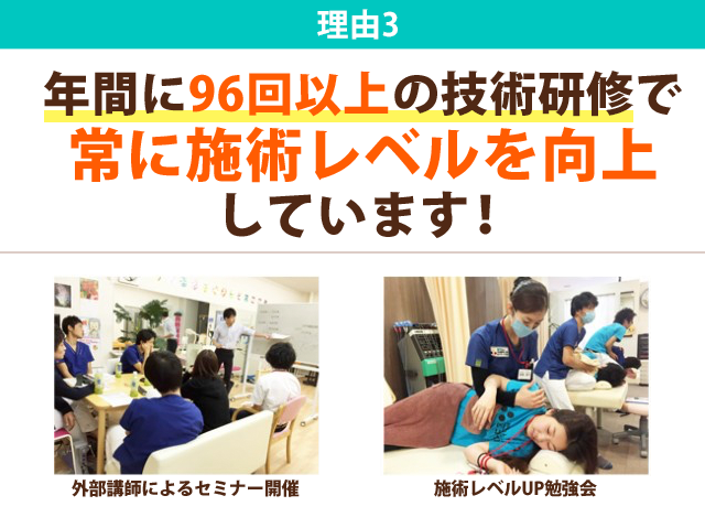 年間に96回以上の技術研修で常に施術レベルを向上しています!