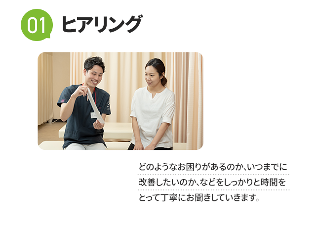 施術1